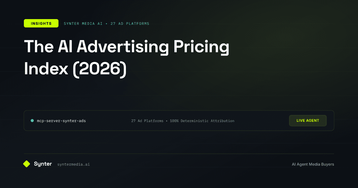 The AI Advertising Pricing Index (2026)