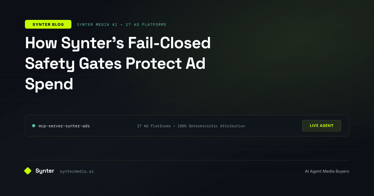 How Synter's Fail-Closed Safety Gates Protect Ad Spend
