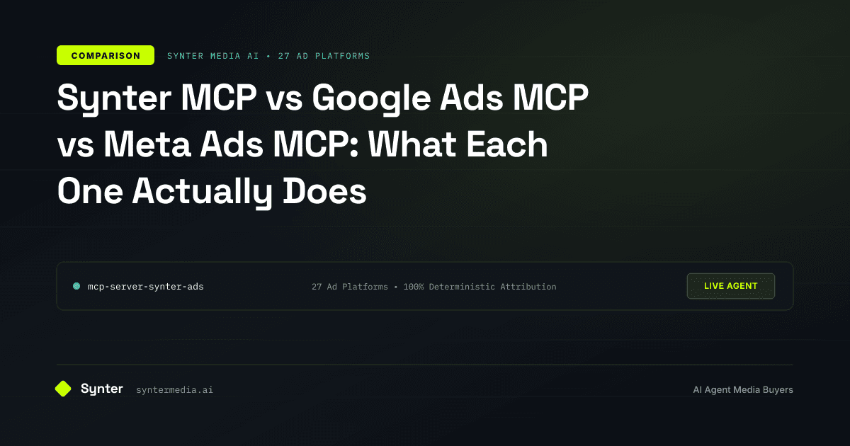 Synter MCP vs Google Ads MCP vs Meta Ads MCP: What Each One Actually Does