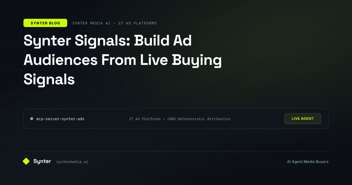 Synter Signals: Build Ad Audiences From Live Buying Signals