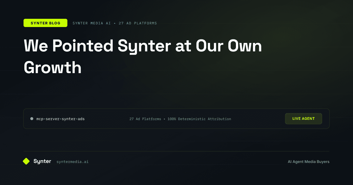 We Pointed Synter at Our Own Growth